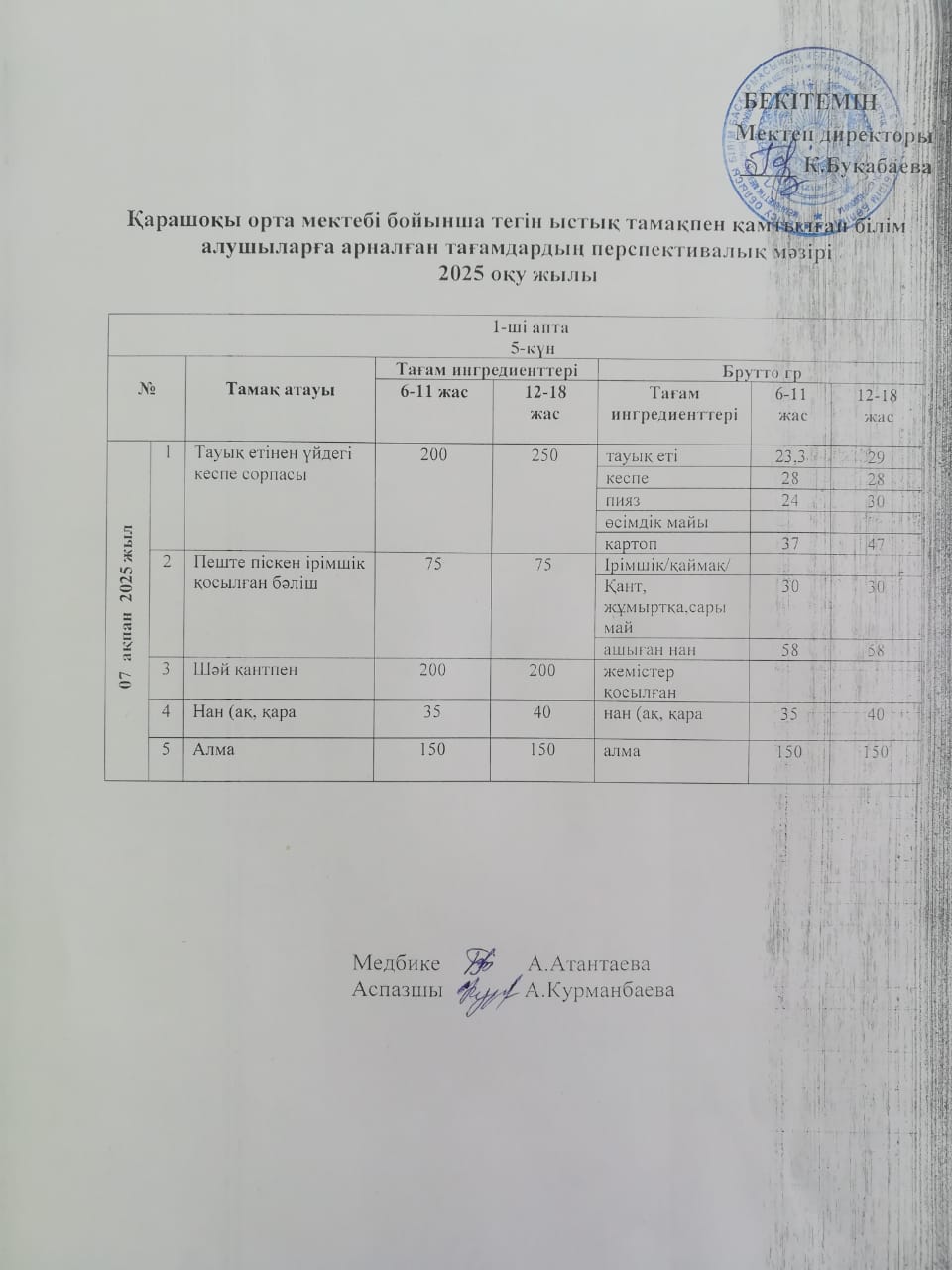 Күнделікті ас мәзірі