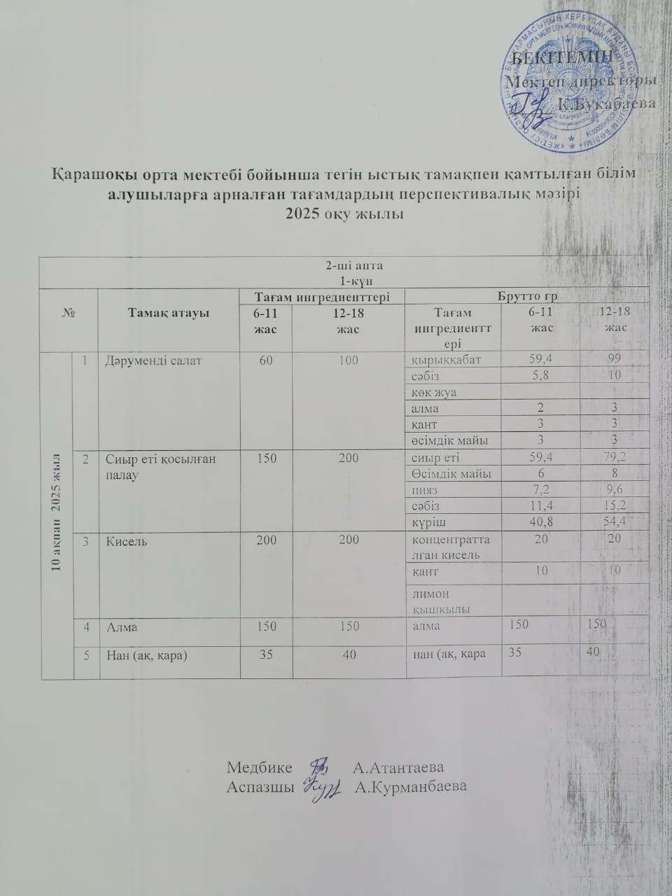 Күнделікті ас мәзірі