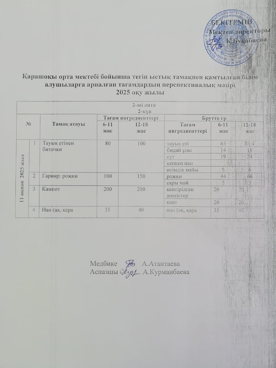 Күнделікіт ас мәзірі