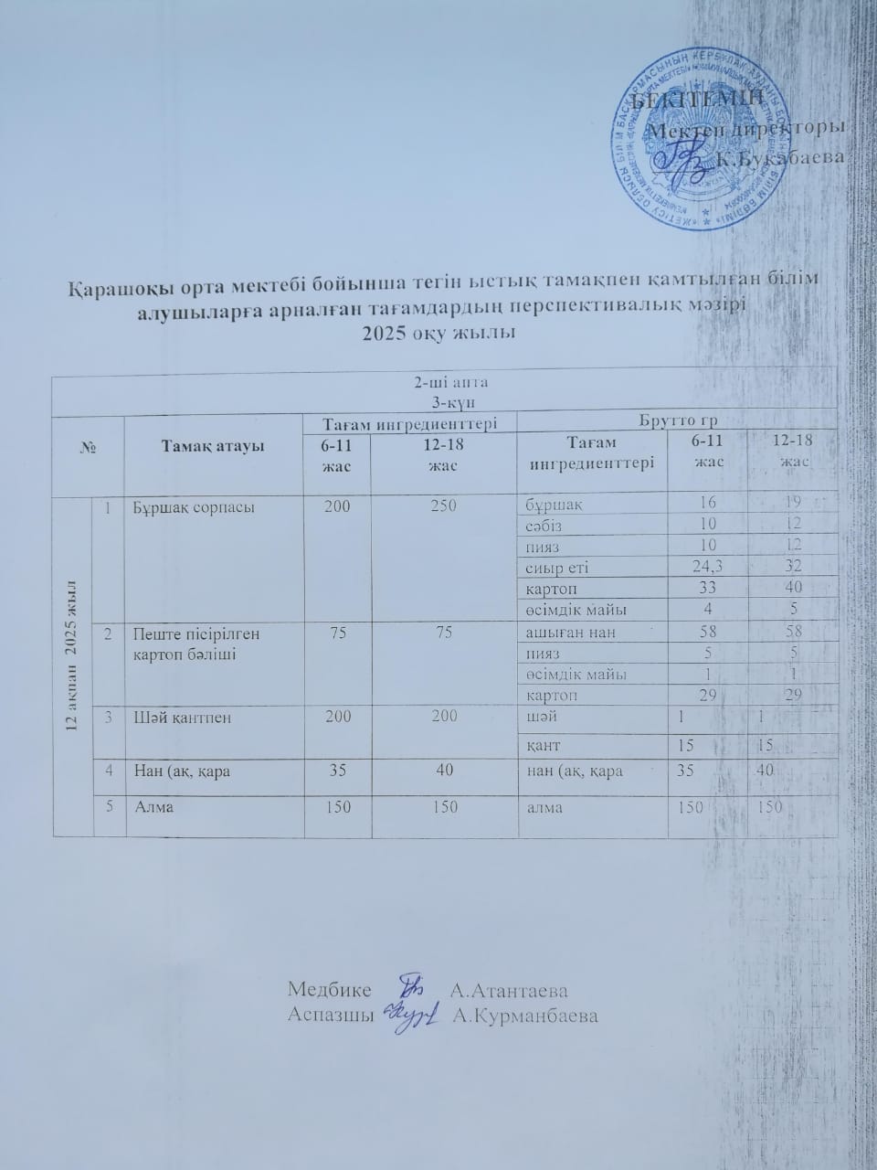 Күнделікті ас мәзірі