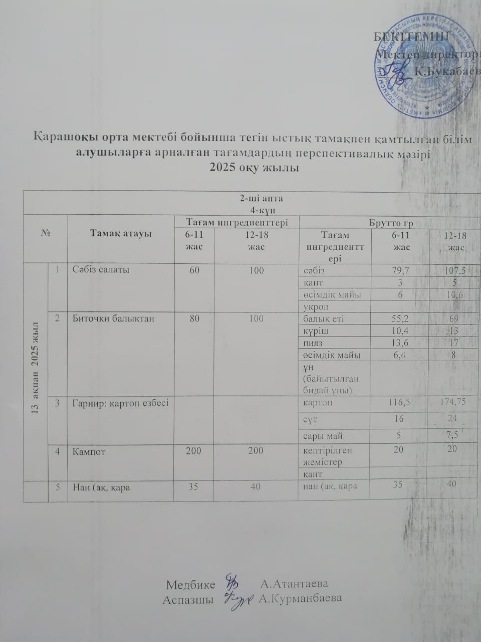 Күнделікті ас мәзірі