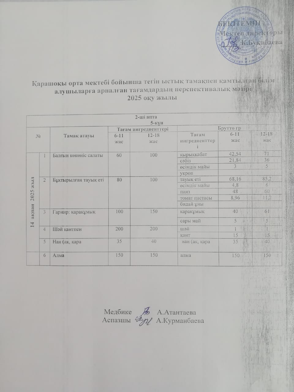 Күнделікті ас мәзірі