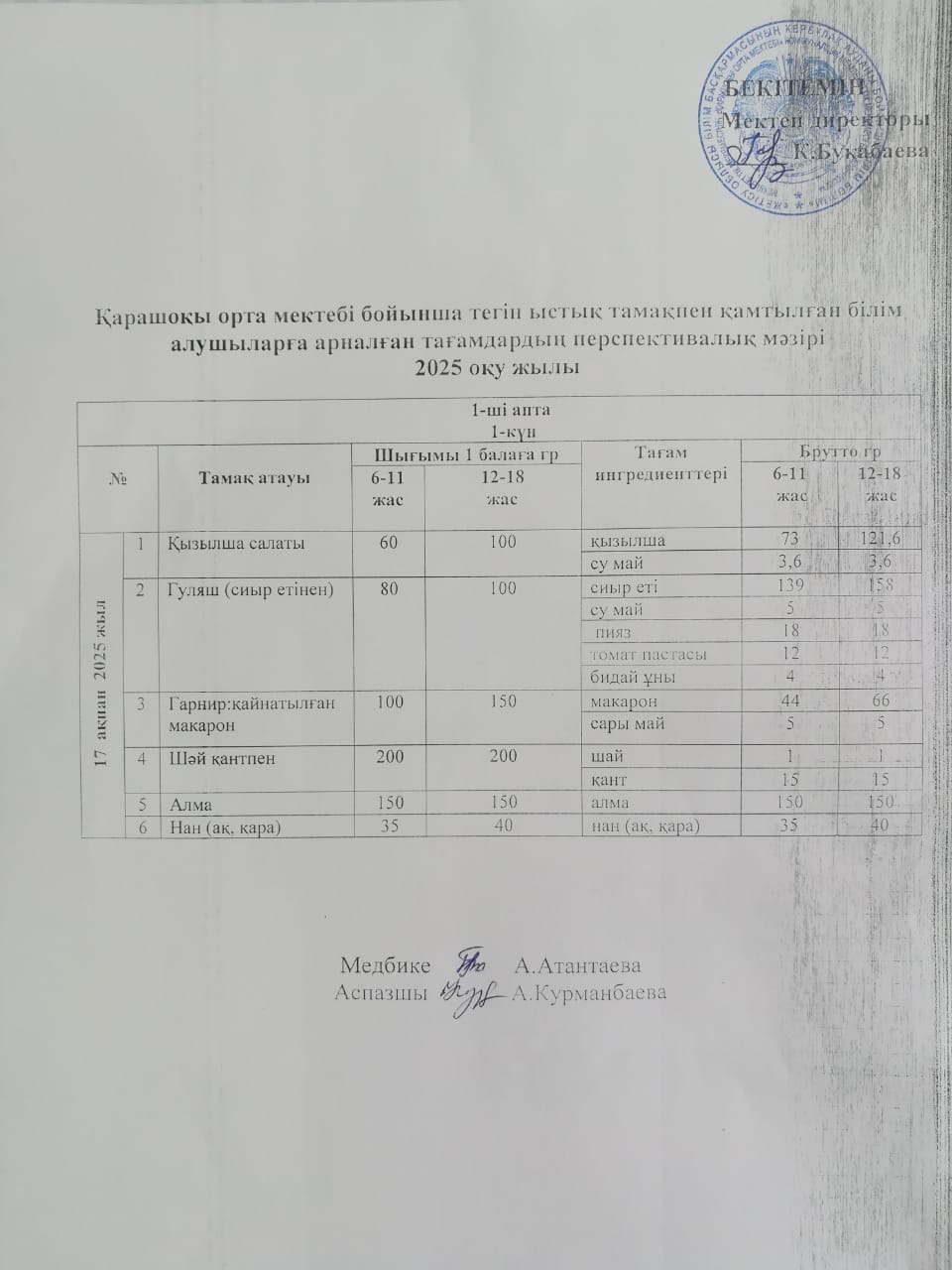 Күнделікті ас мәзірі