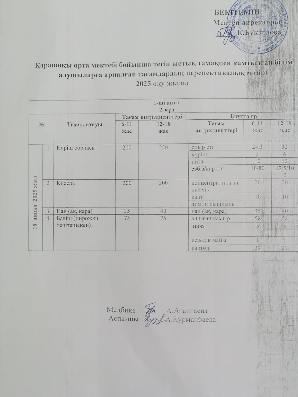 Күнделікті ас мәзірі