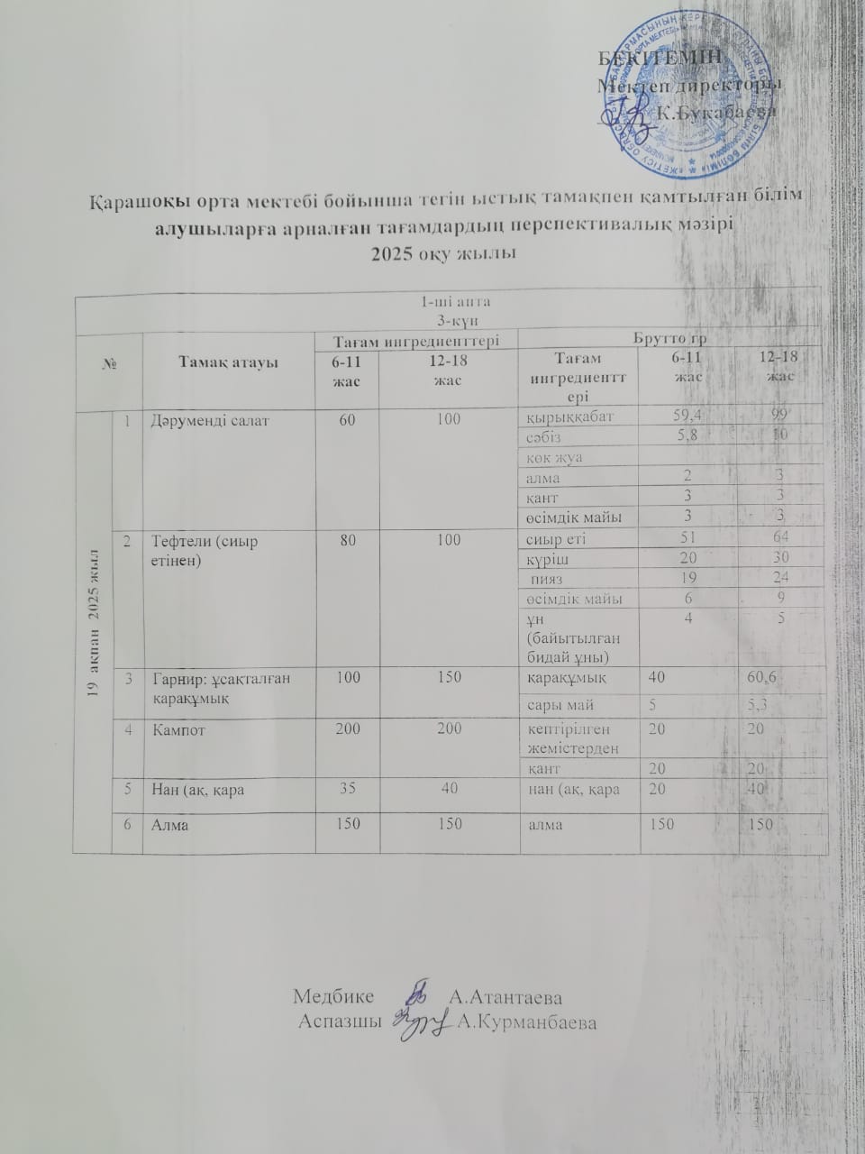 Күнделікті ас мәзірі