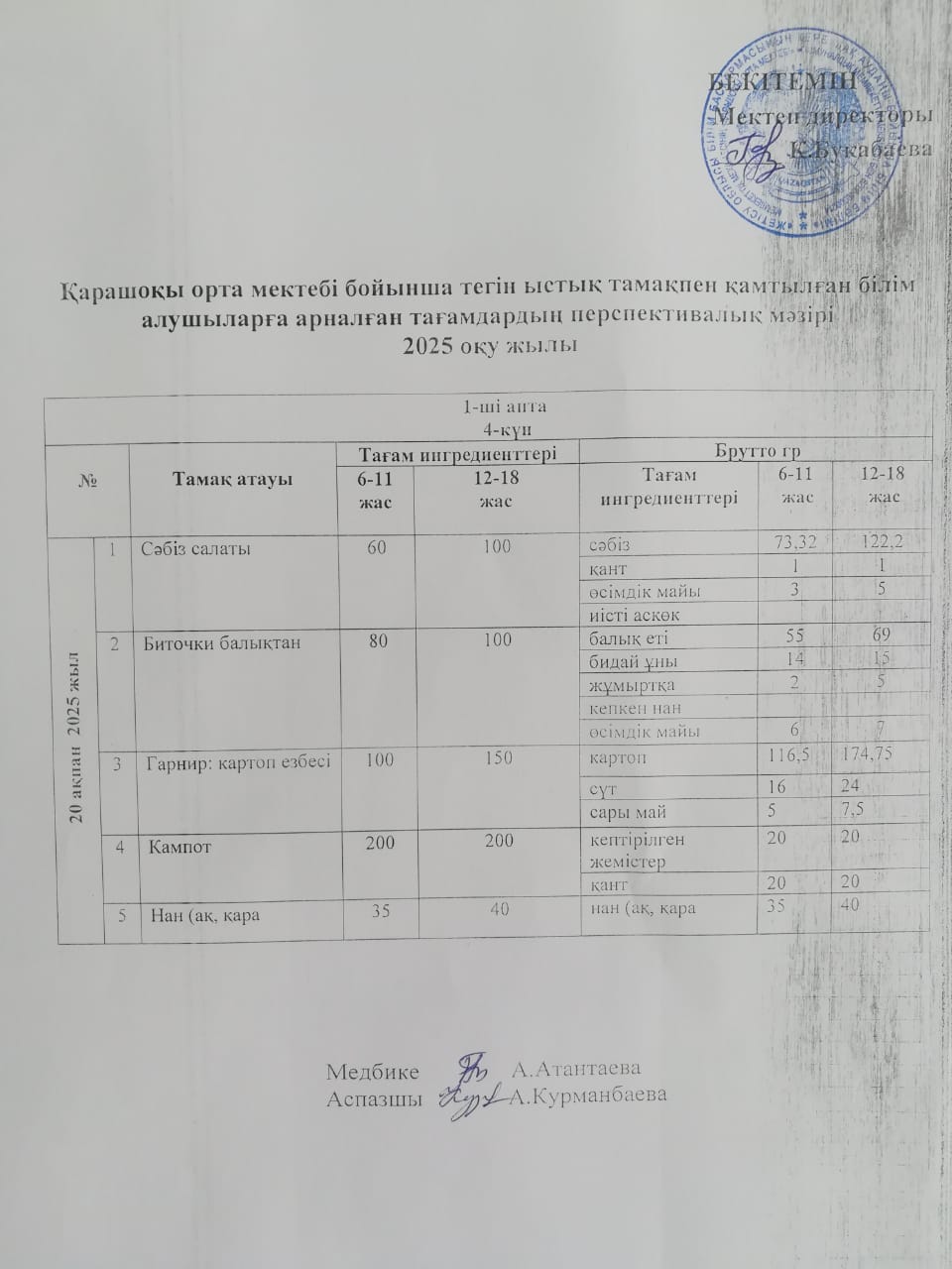 Күнделікті ас мәзірі