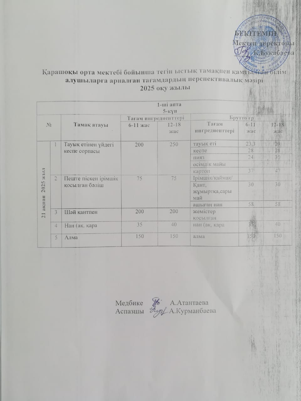 Күнделікті ас мәзірі