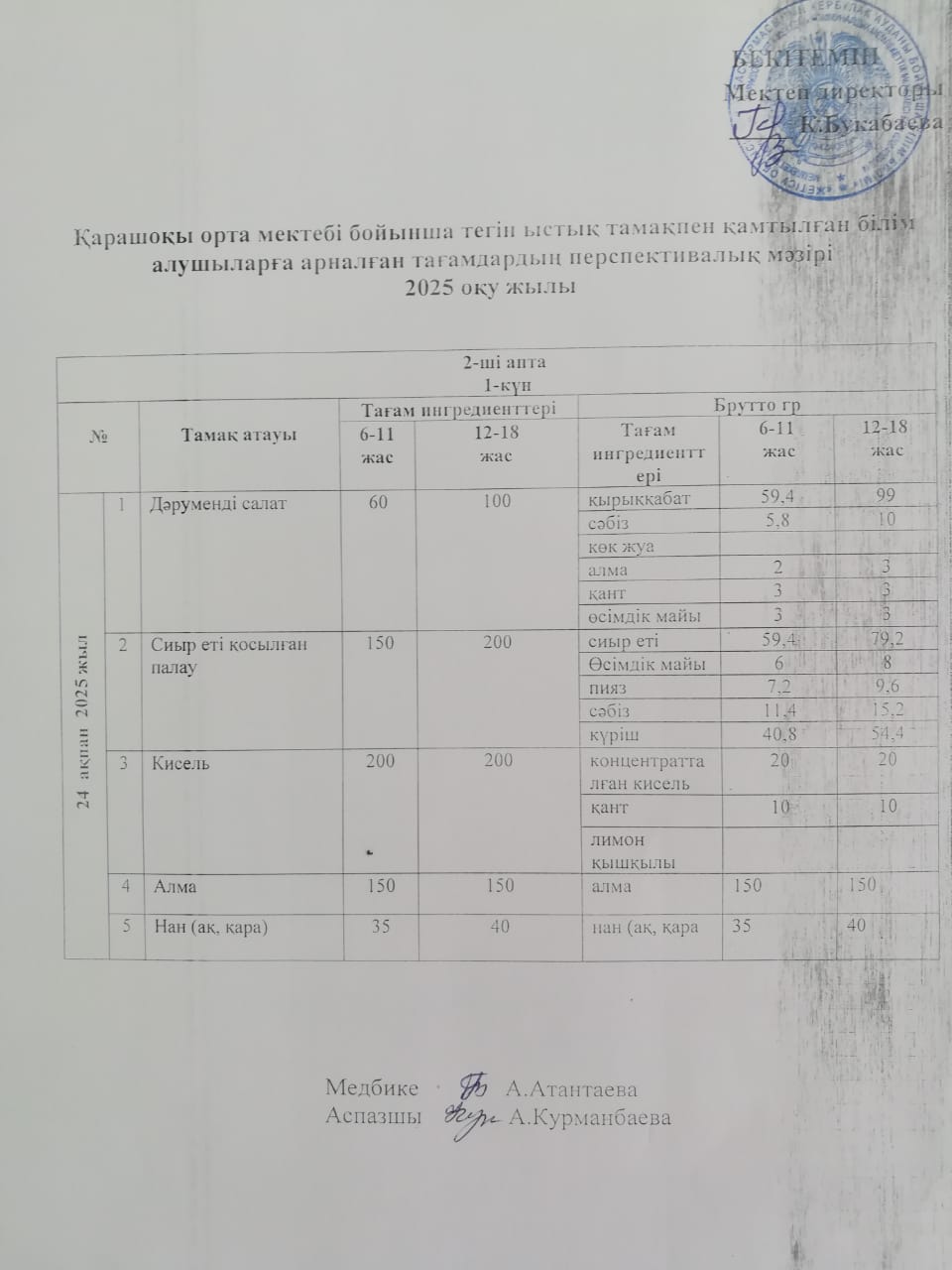 Күнделікті ас мәзірі