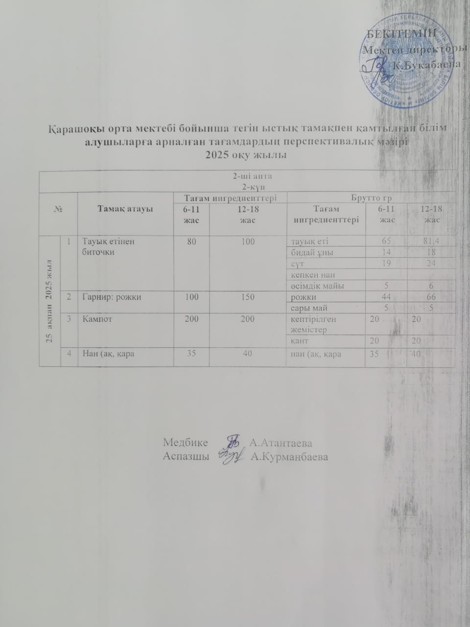 Күнделікті ас мәзірі