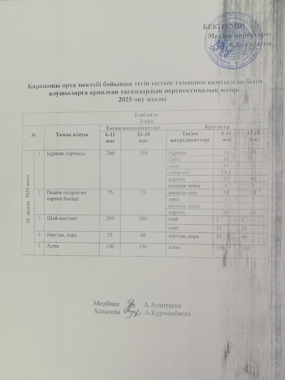 Күнделікіт ас мәзірі