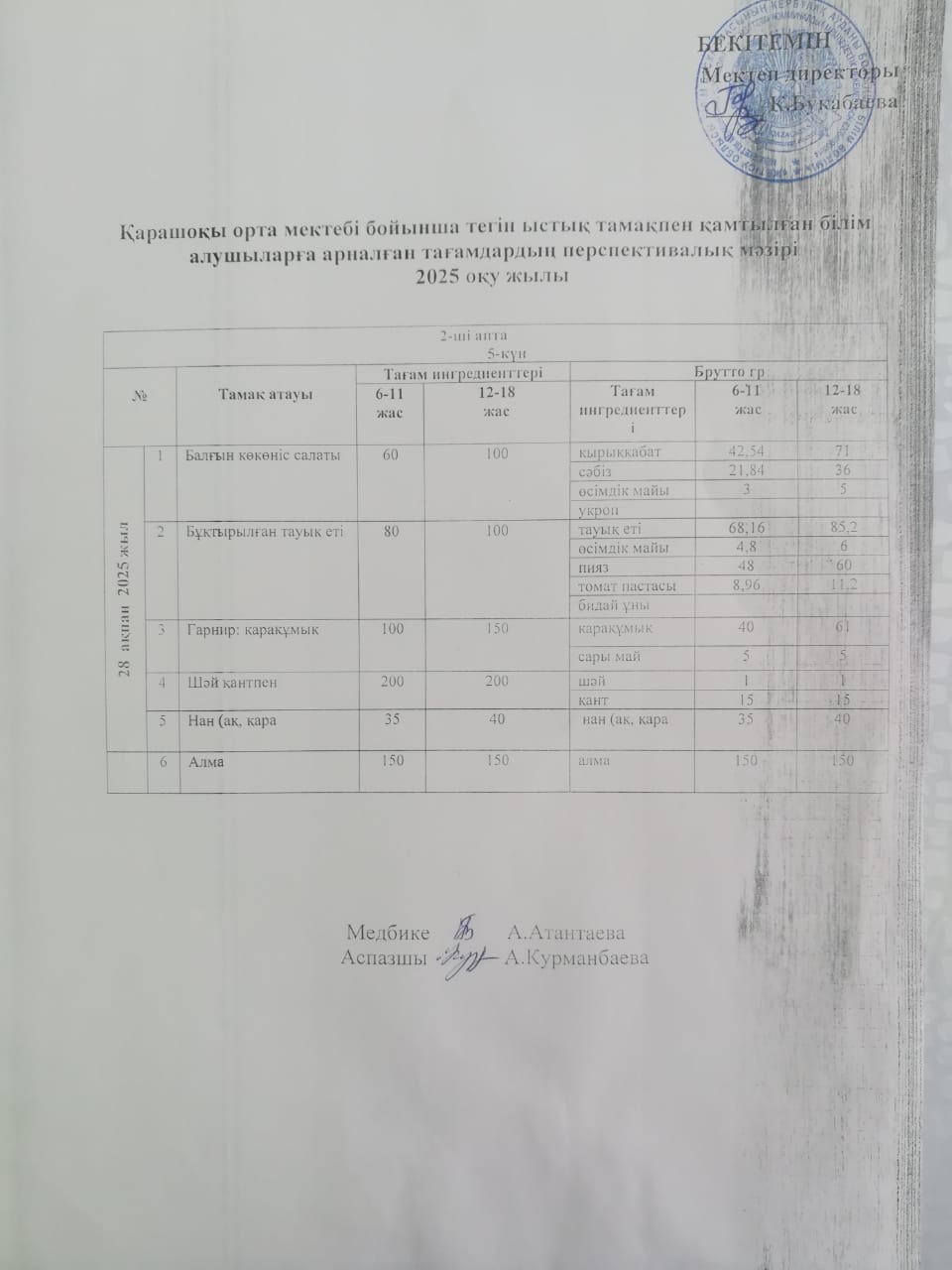 Күнделікті ас мәзірі