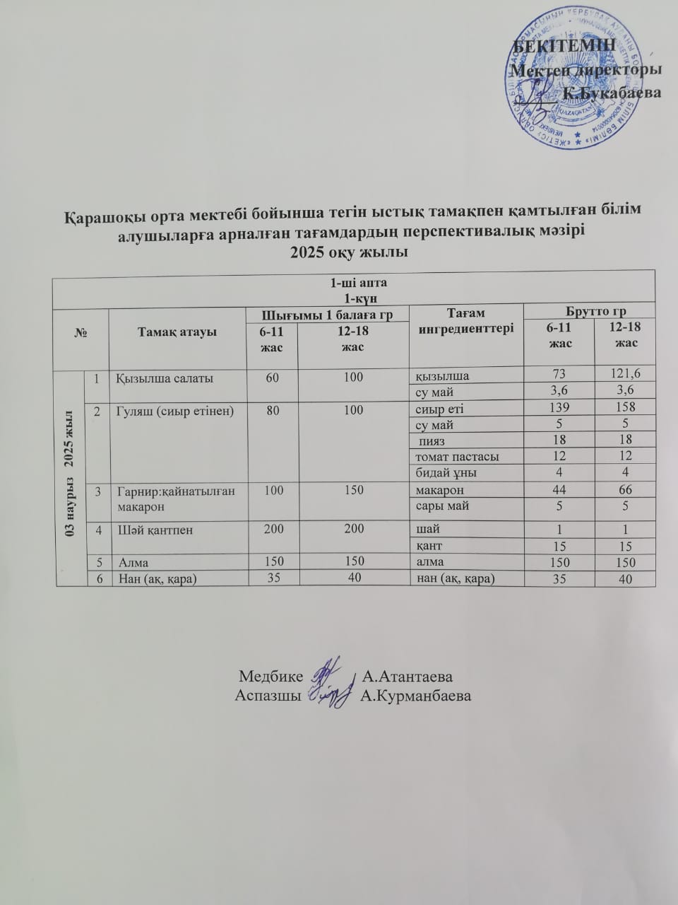 Күнделікті ас мәзірі