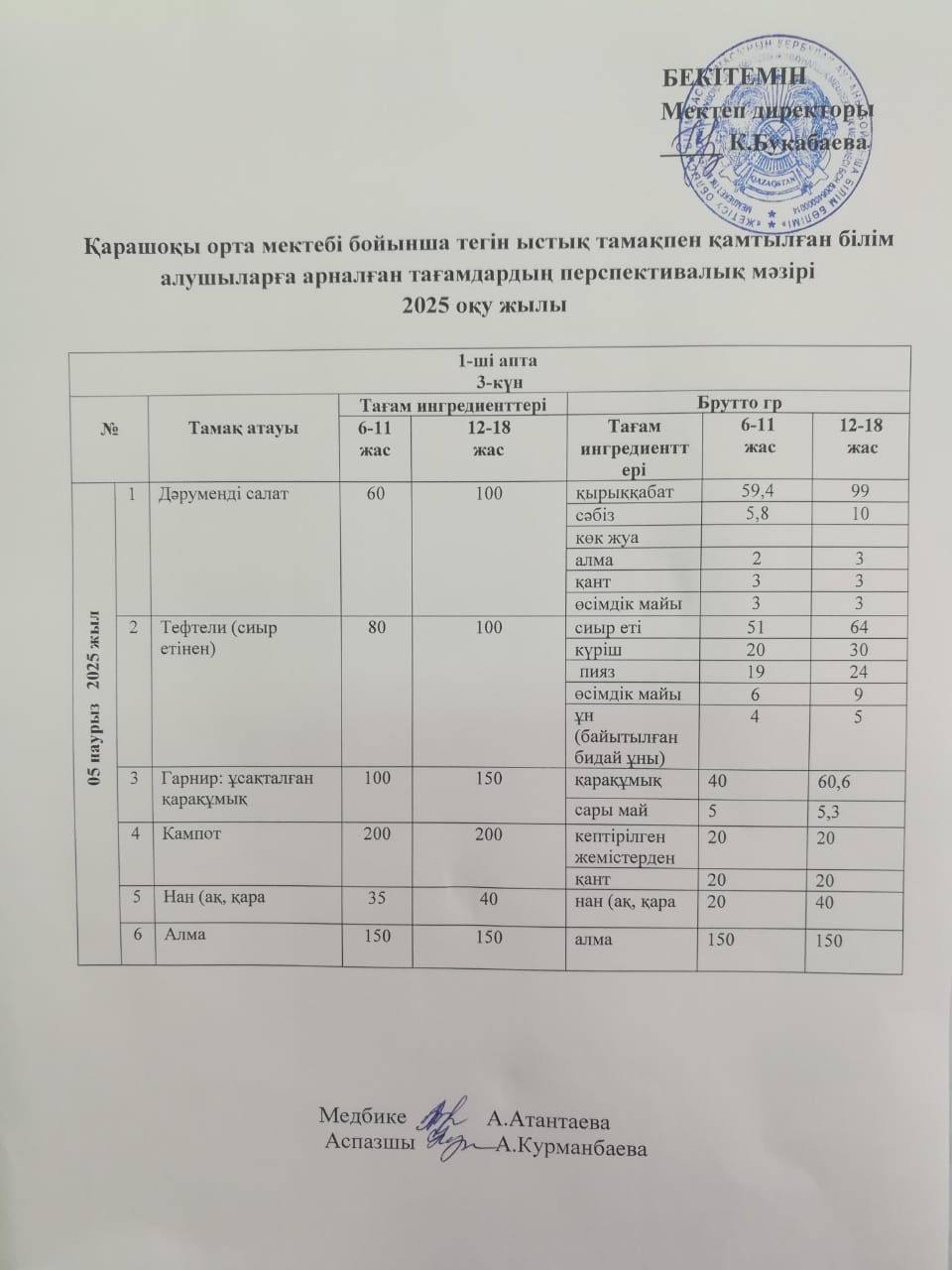 Күнделікті ас мәзірі