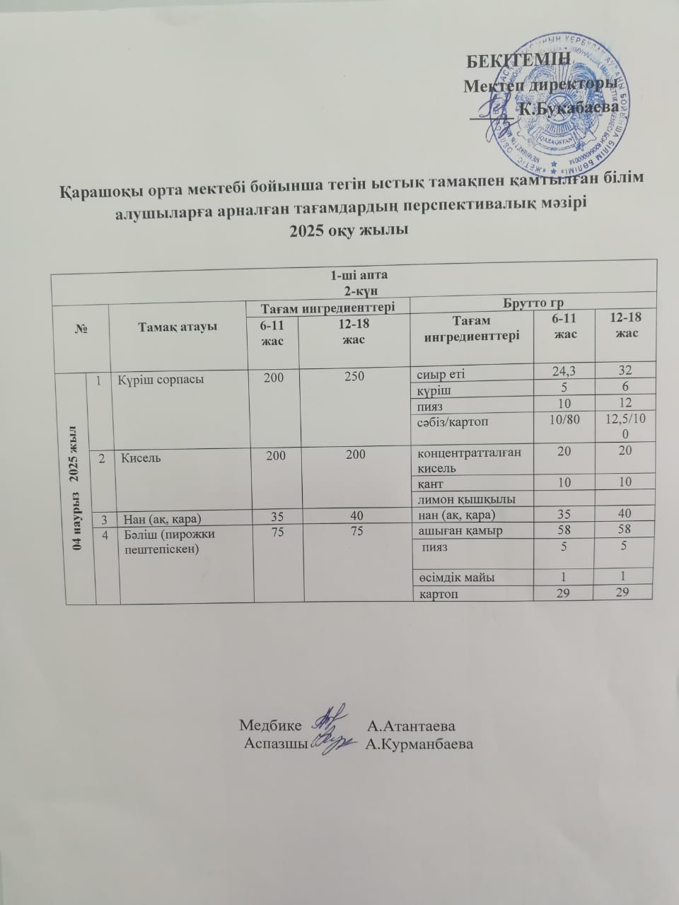 Күнделікті ас мәзірі