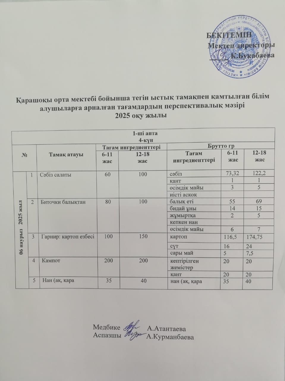 Күнделікті ас мәзірі