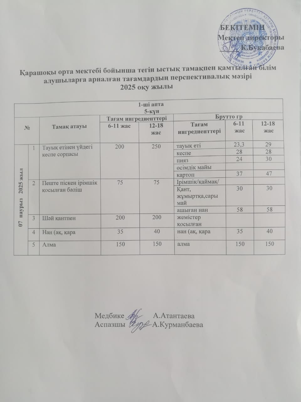 Күнделікті ас мәзірі