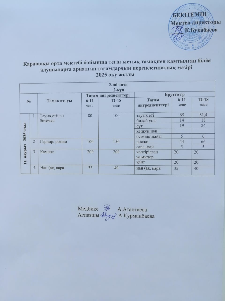 Күнделікті ас мәзірі