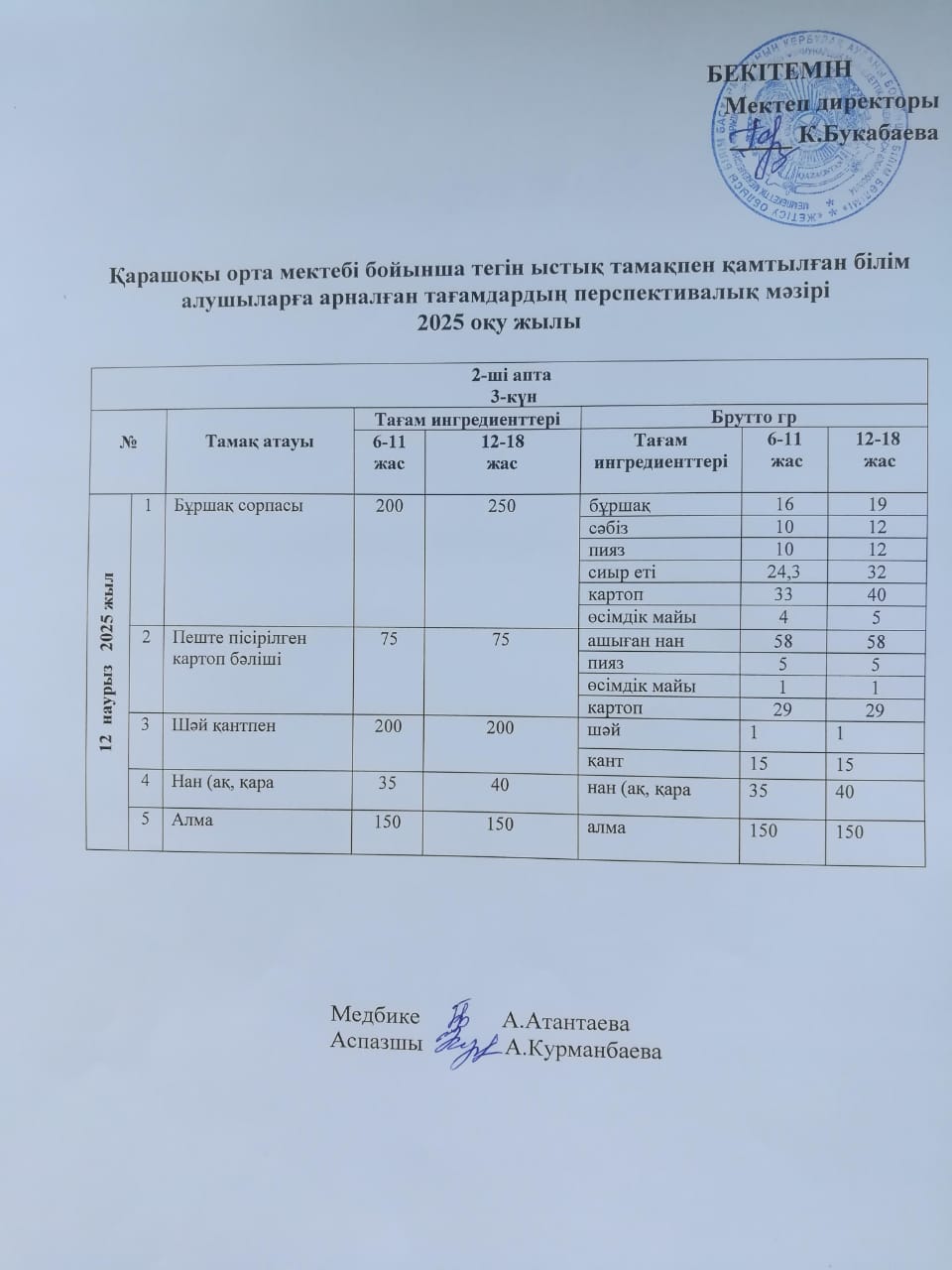 Күнделікті ас мәзірі