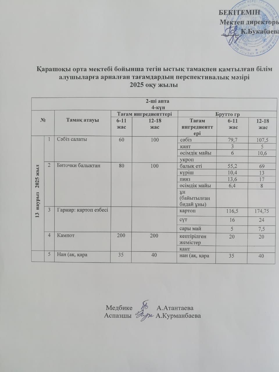 Күнделікті ас мәзірі