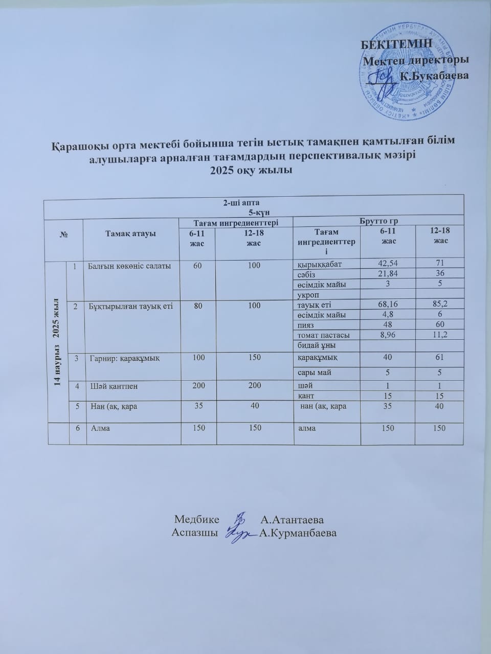 Күнделікті ас мәзірі