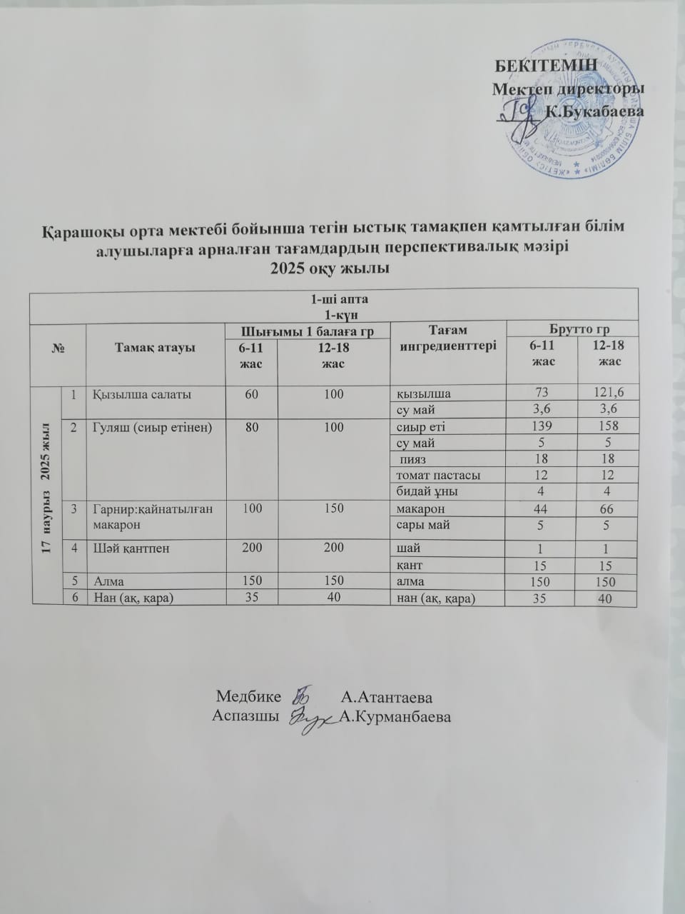 Күнделікті ас мәзірі