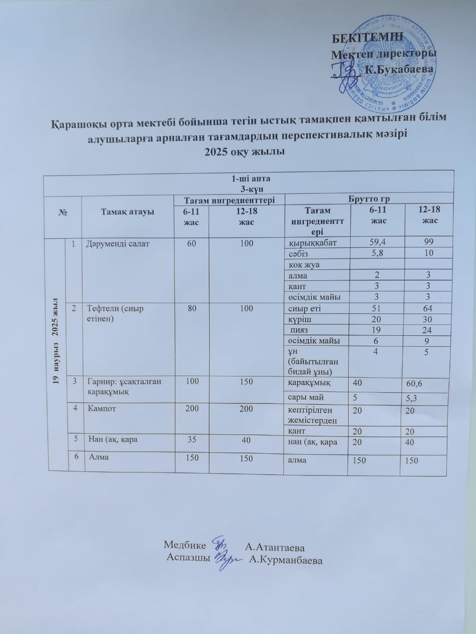 Күнделікті ас мәзірі