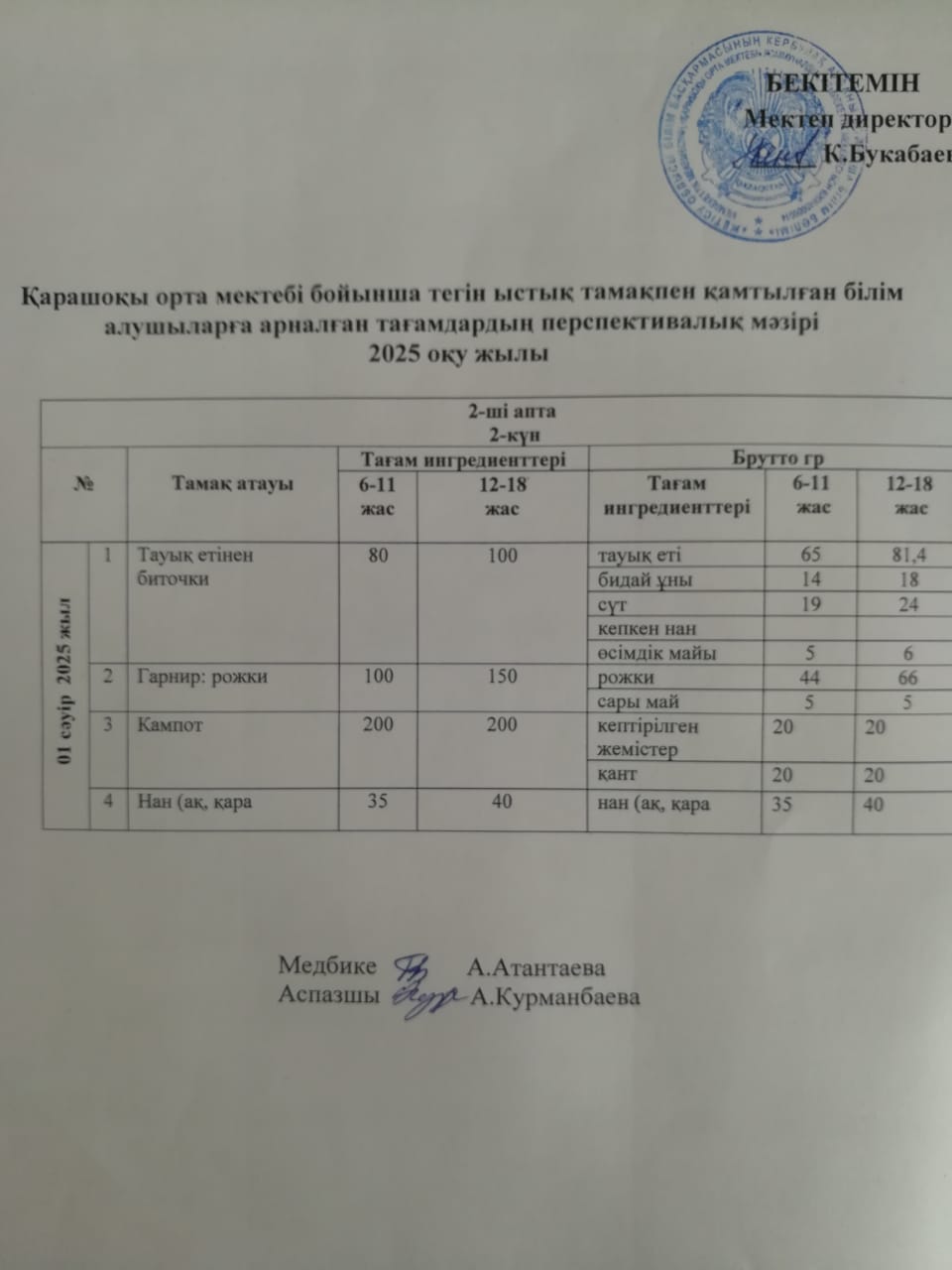 Күнделікті ас мәзірі