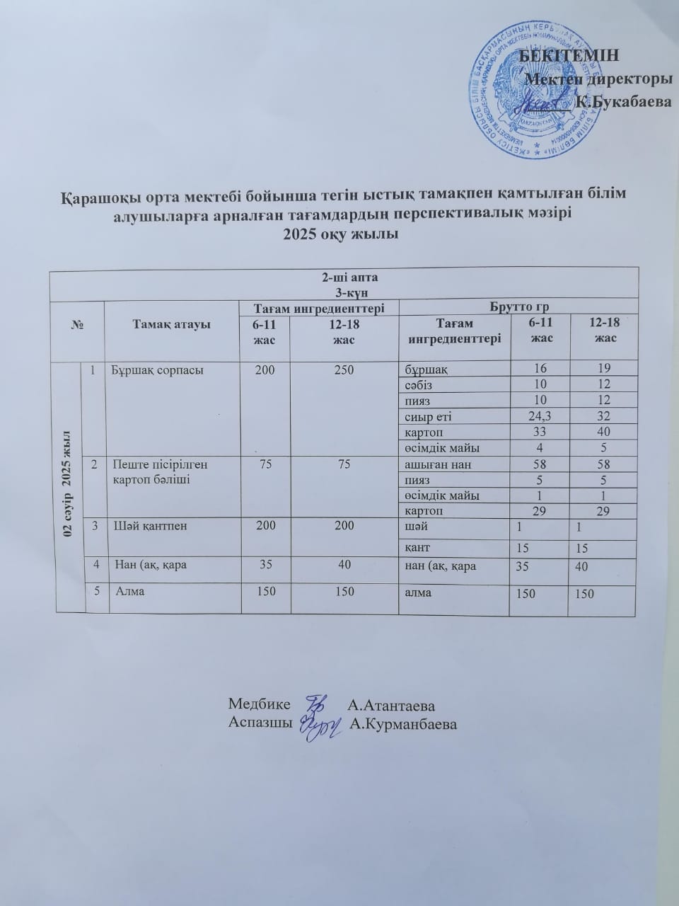Күнделікті ас мәзірі