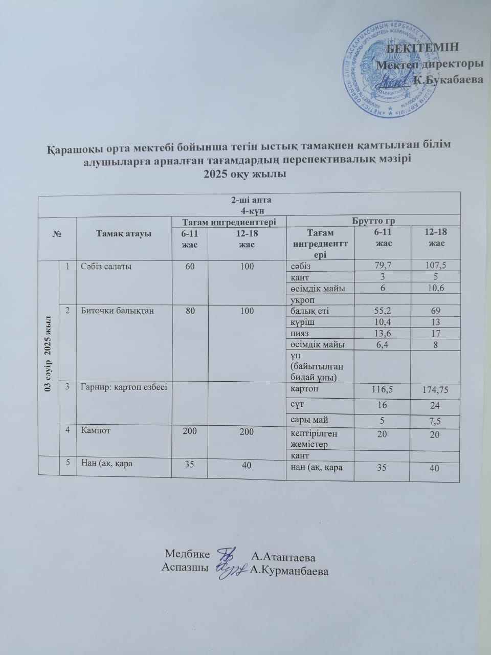 Күнделікті ас мәзірі