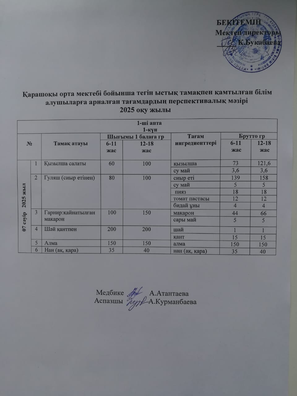 Күнделікті ас мәзірі