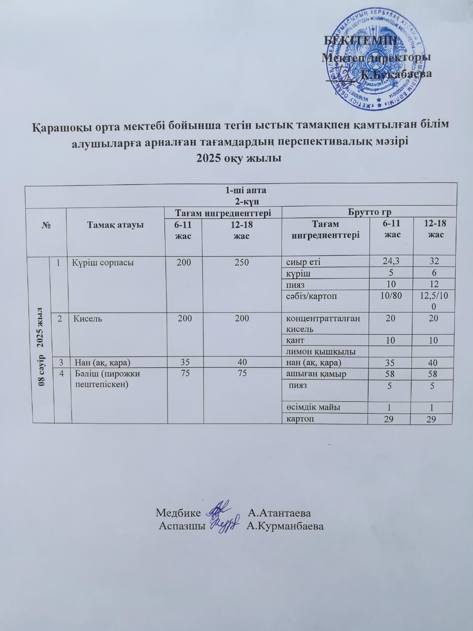 Күнделікті ас мәзірі