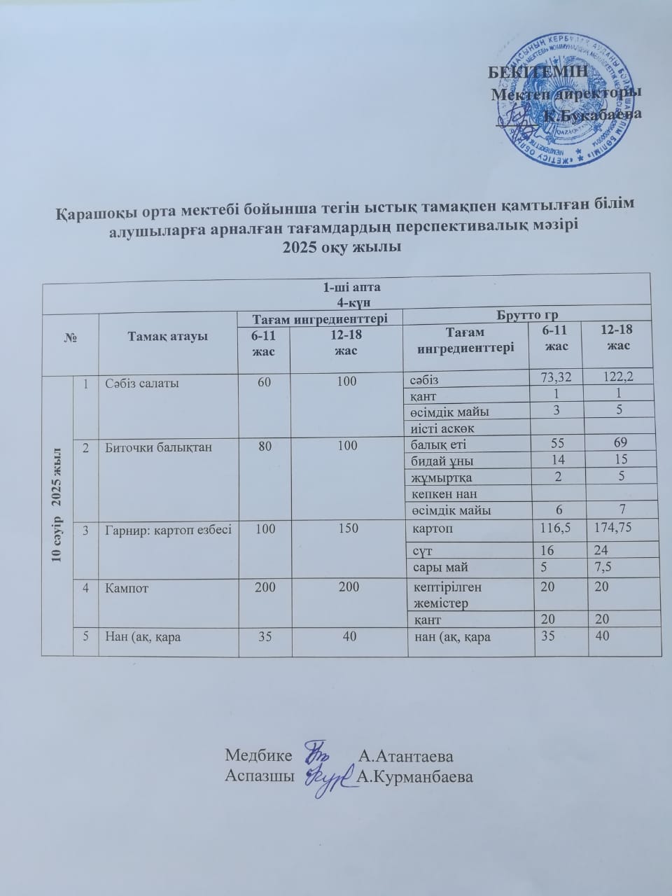 Күнделікті ас мәзірі