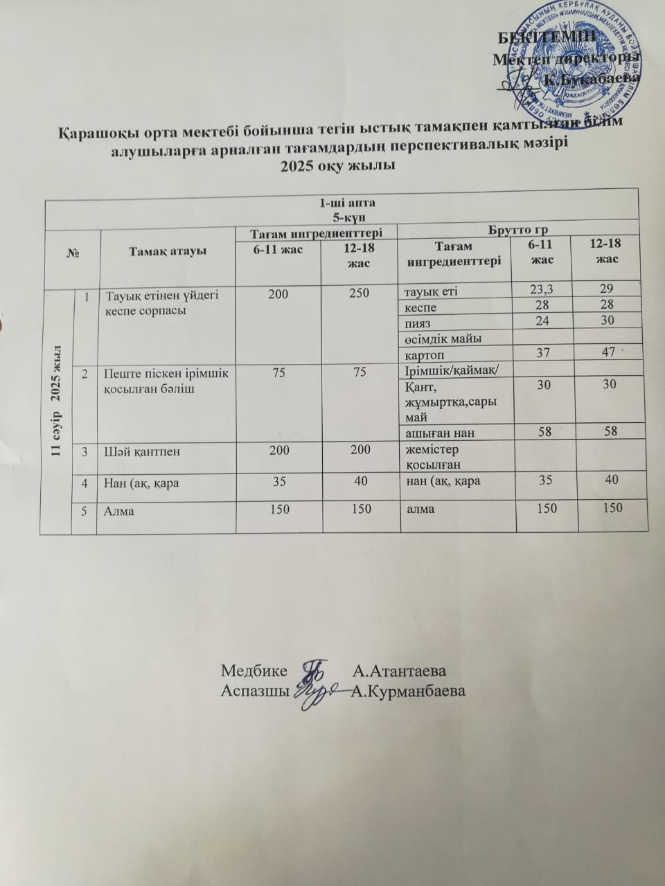 Күнделікті ас мәзірі