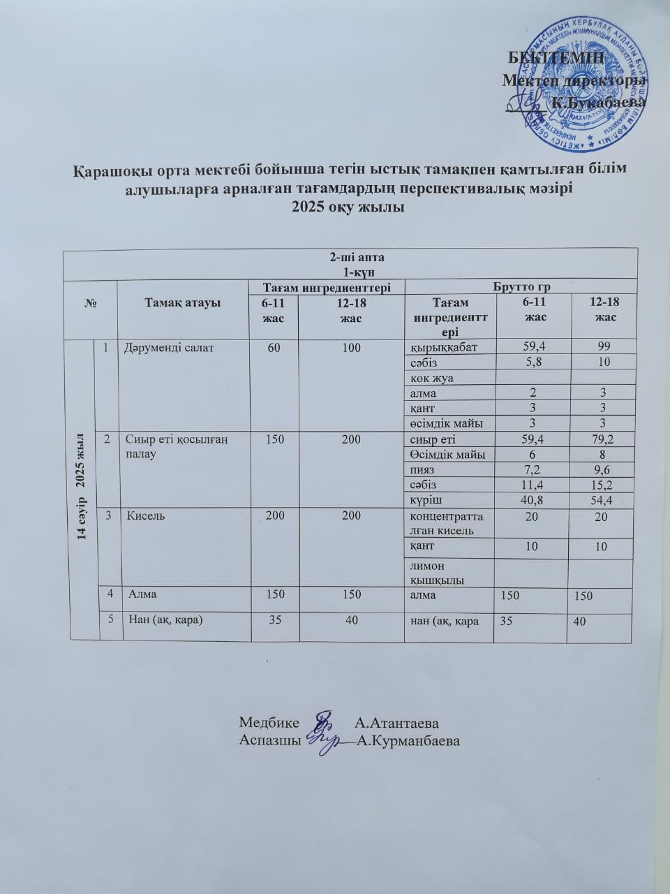 Күнделікті ас мәзірі