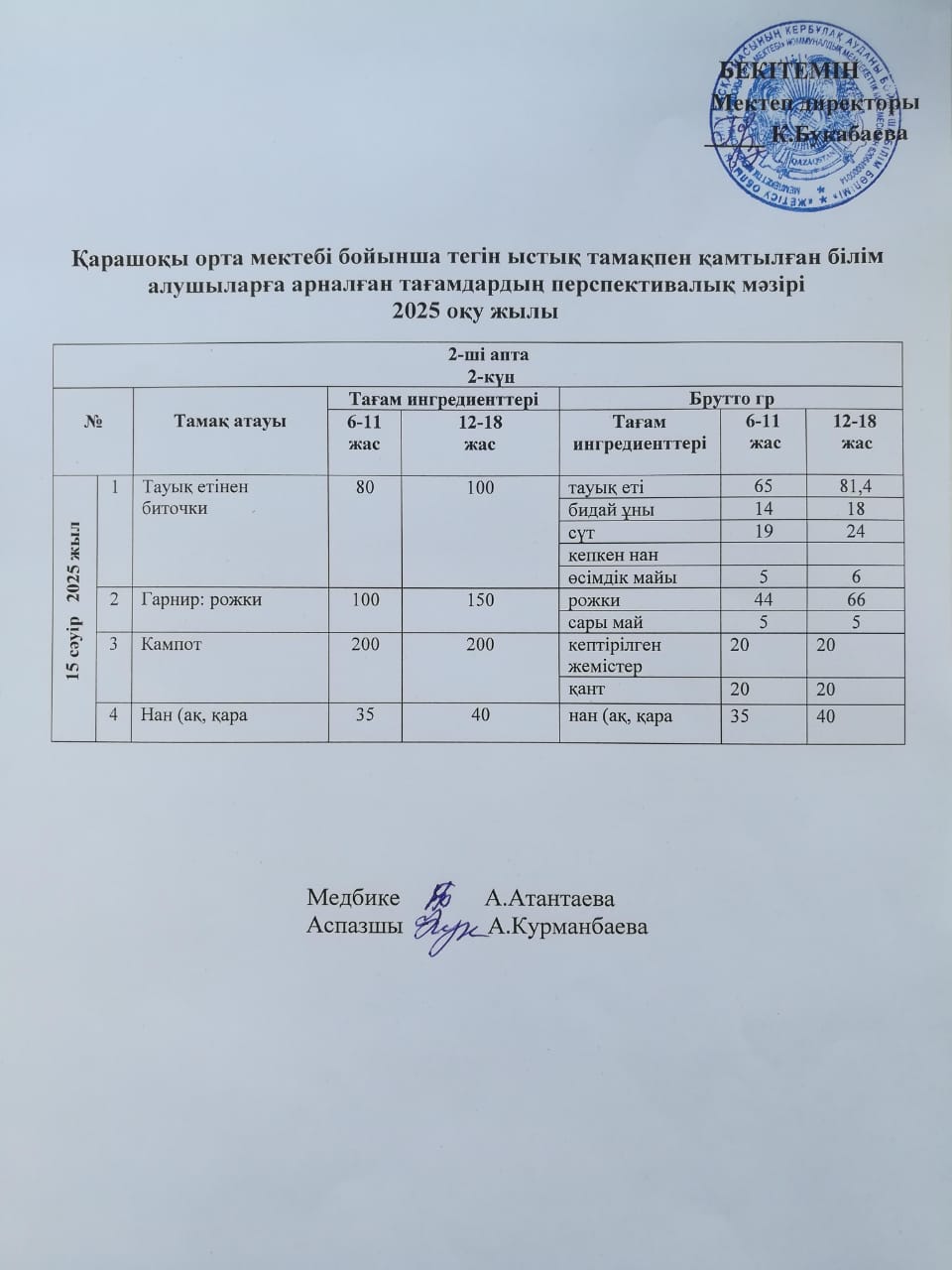 Күнделікті ас мәзірі