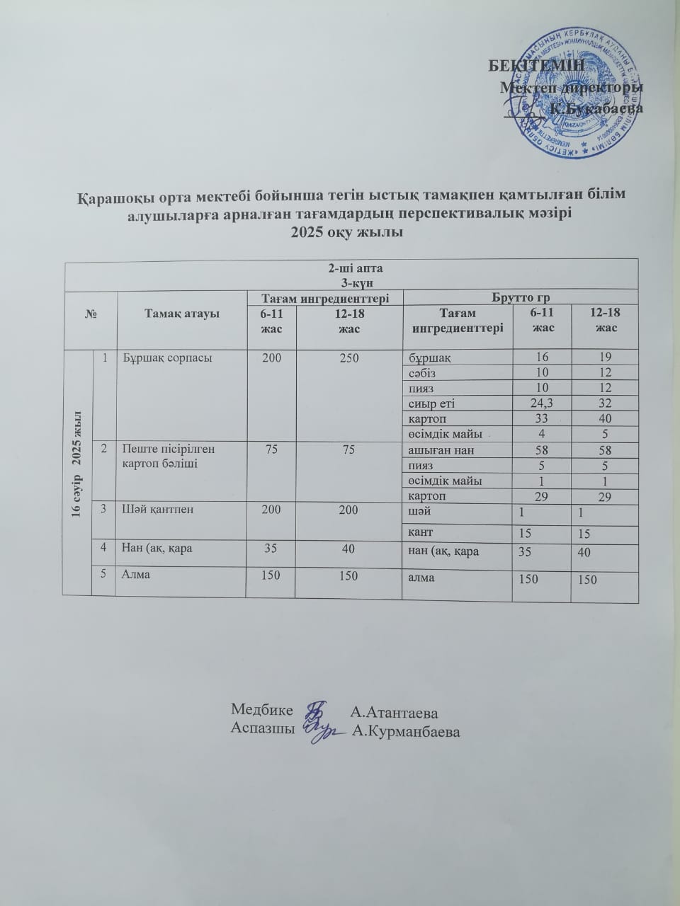Күнделікті ас мәзірі