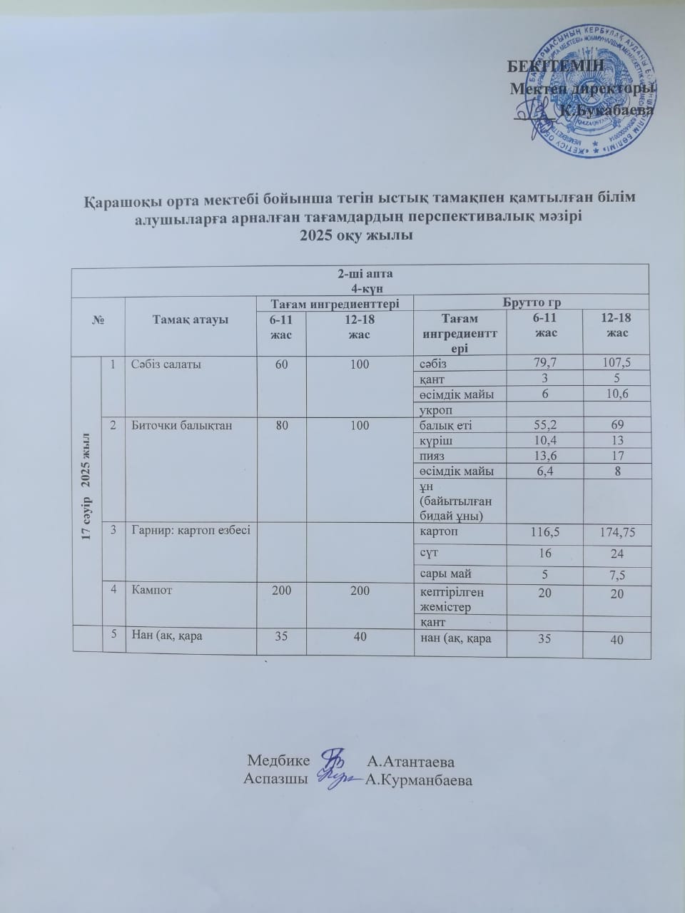 Күнделікті ас мәзірі