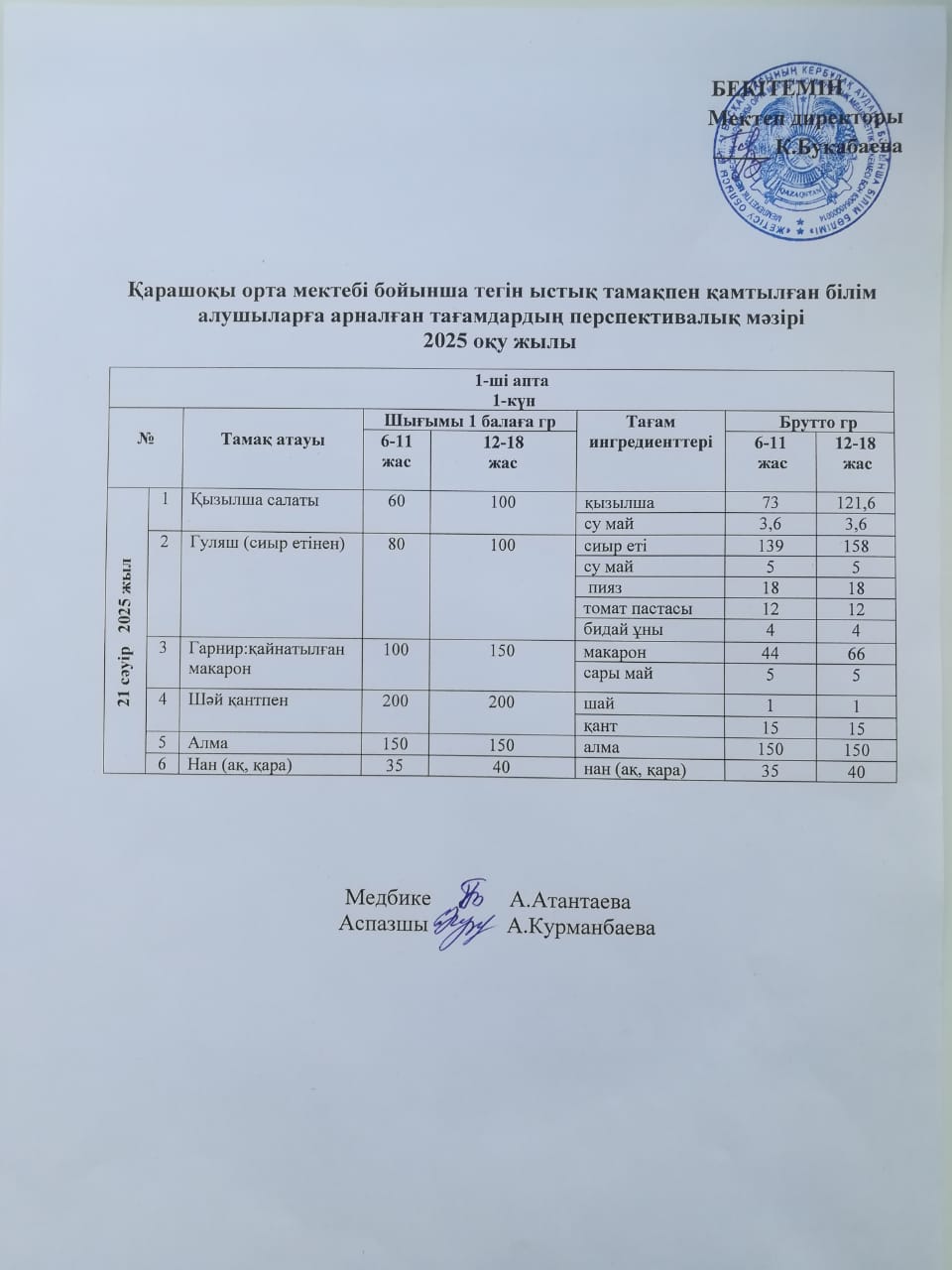 Күнделікті ас мәзірі