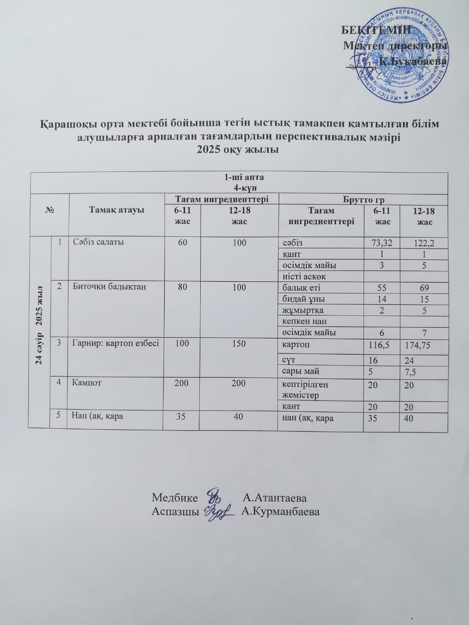 Күнделікті ас мәзірі