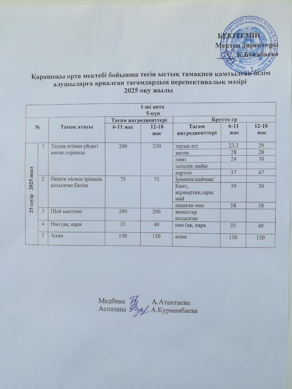 Күнделікті ас мәзірі