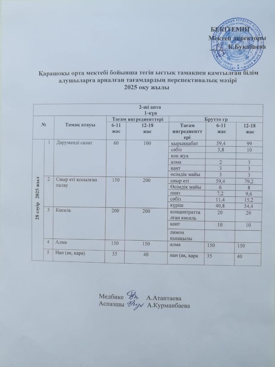 Күнделікті ас мәзірі