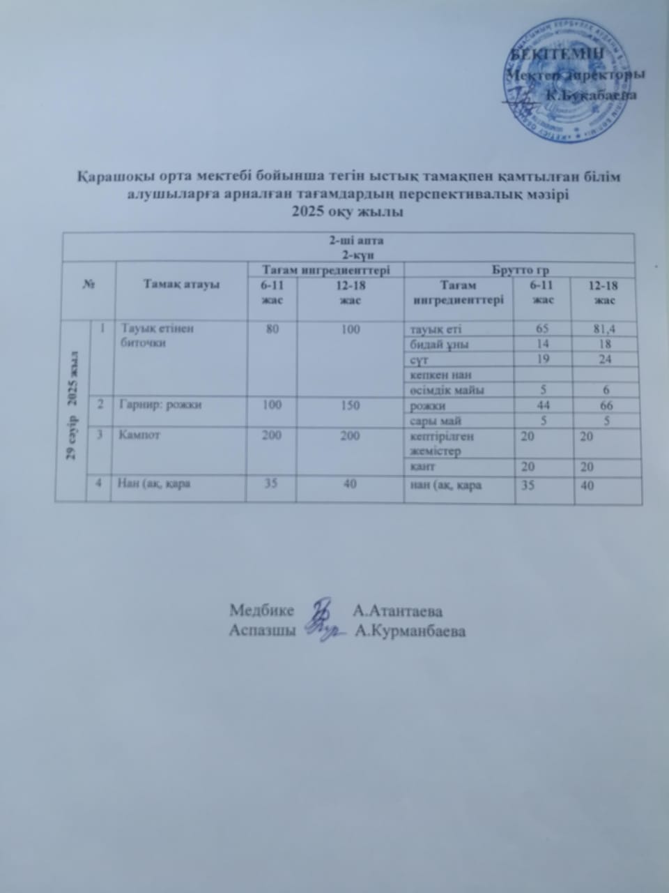 Күнделікті ас мәзірі