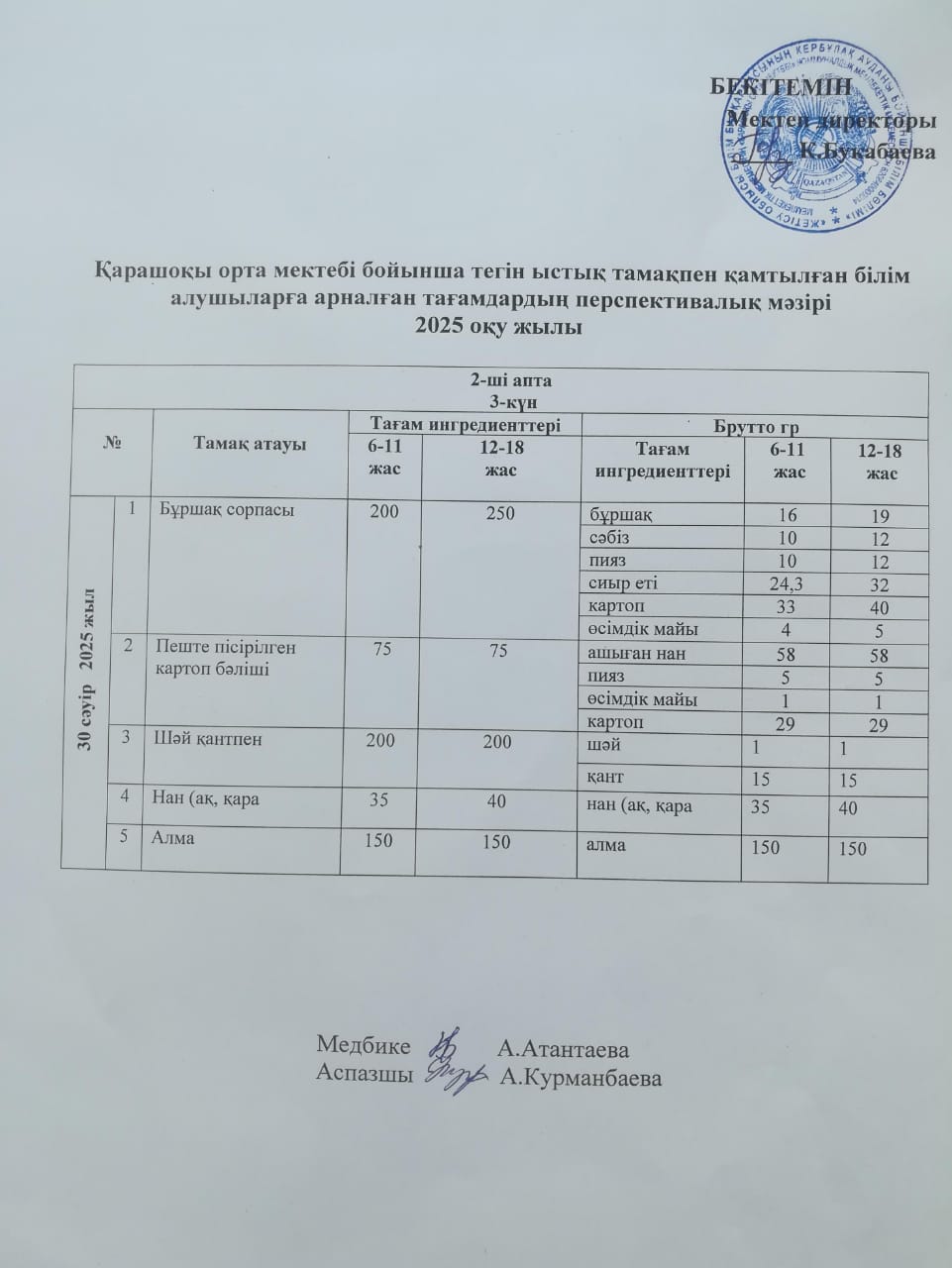 Күнделікті ас мәзірі