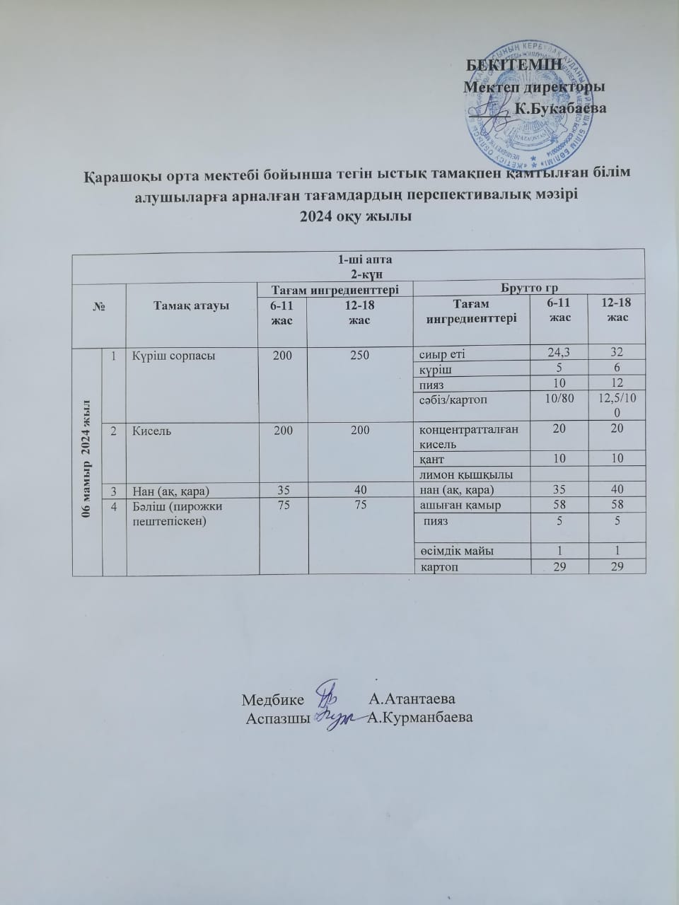 Күнделікті ас мәзірі