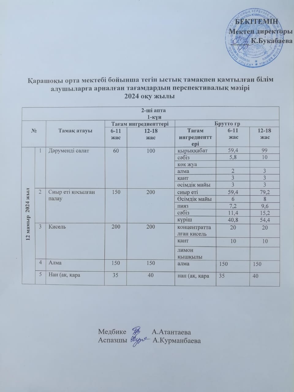 Күнделікті ас мәзірі