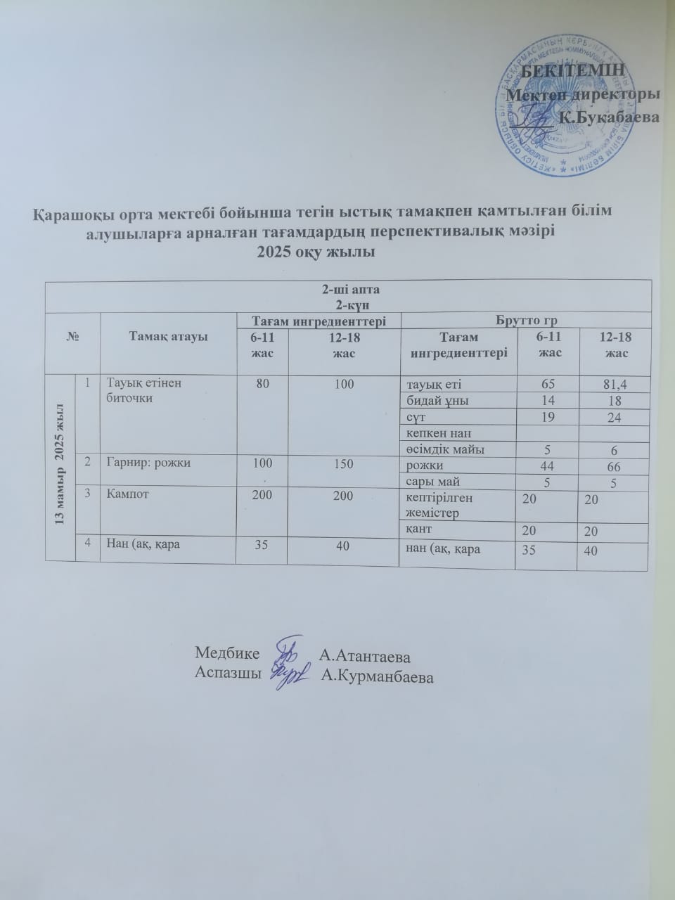 Күнделікті ас мәзірі