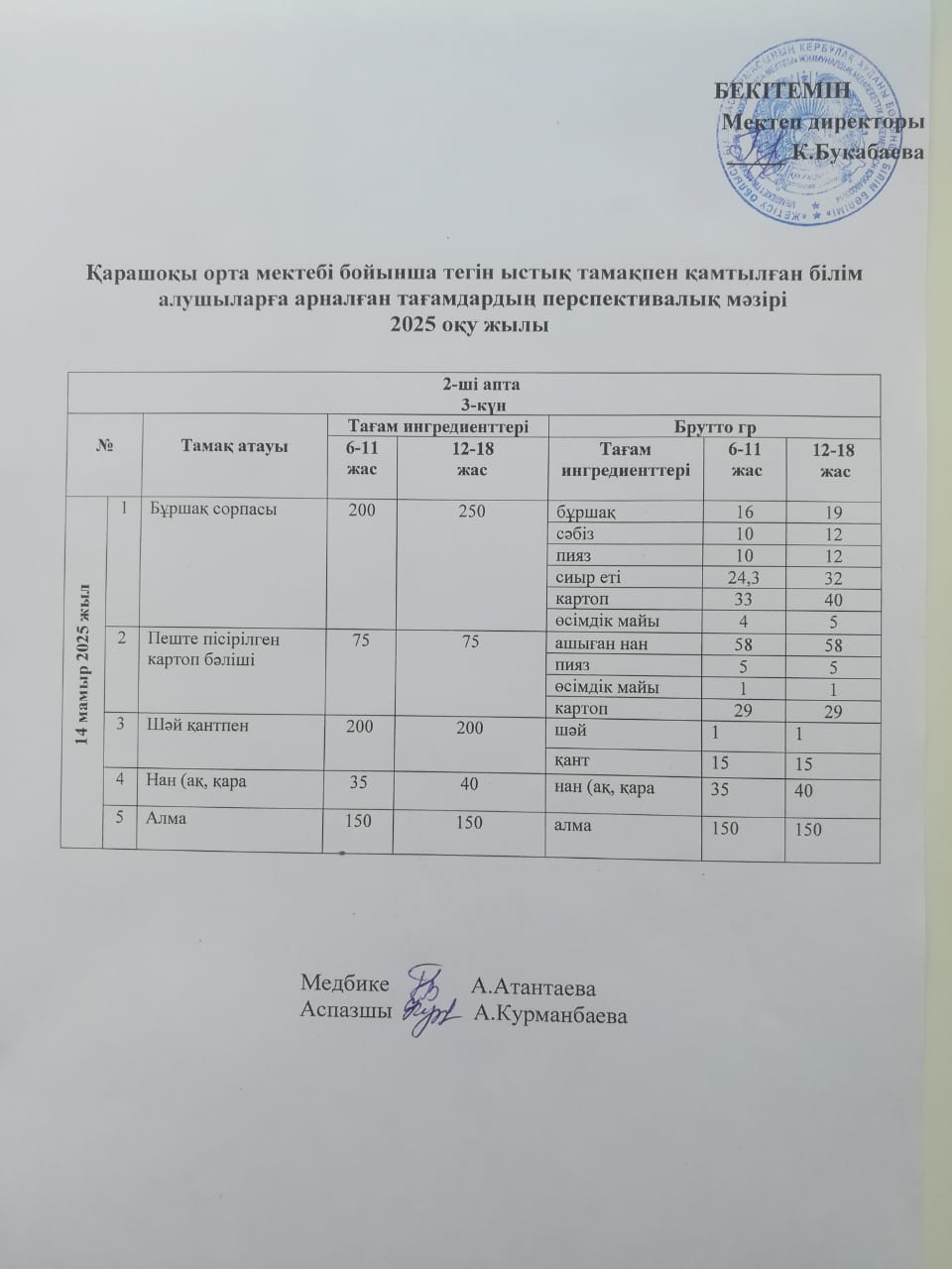 Күнделікті ас мәзірі