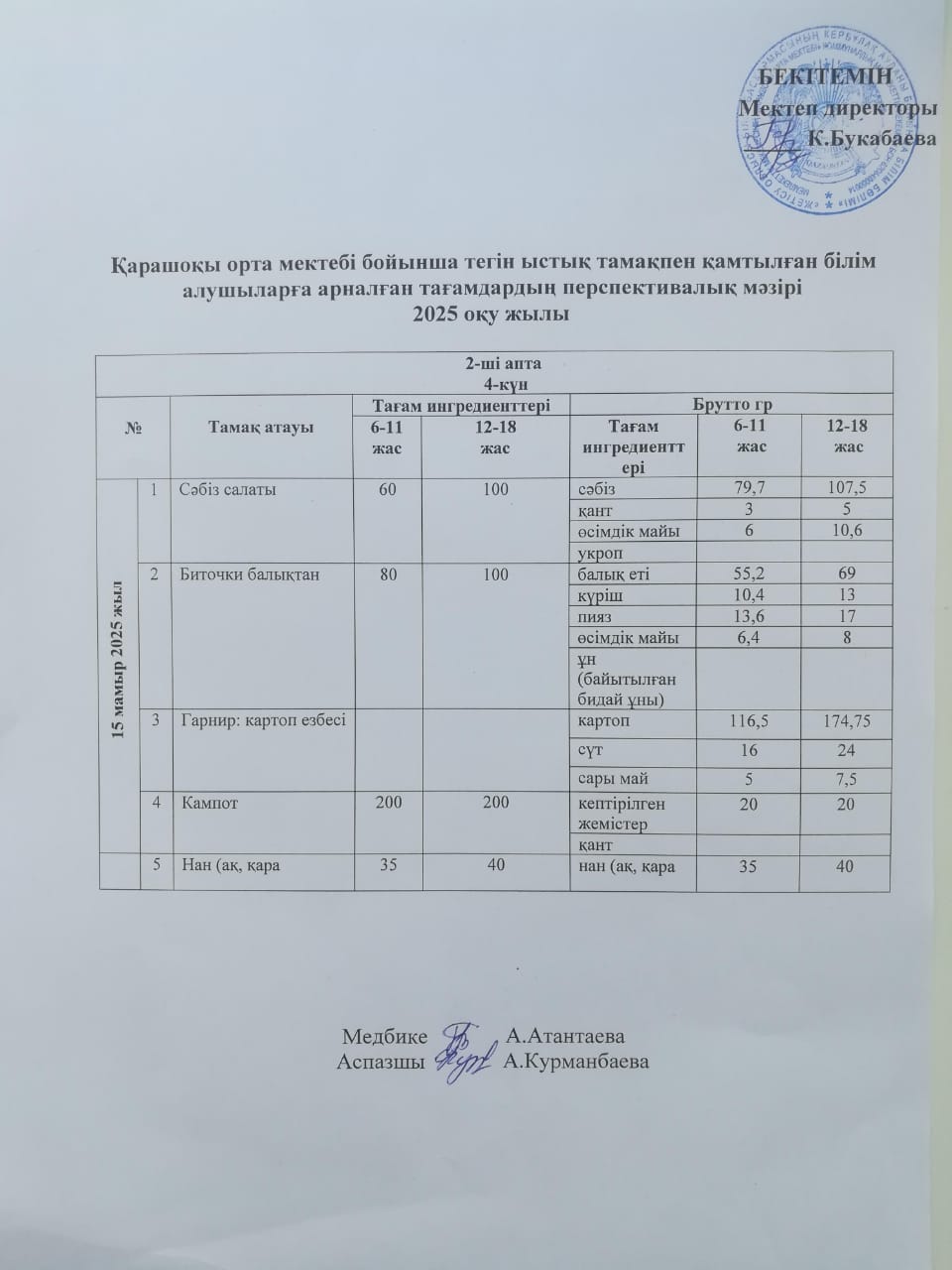 Күнделікті ас мәзірі