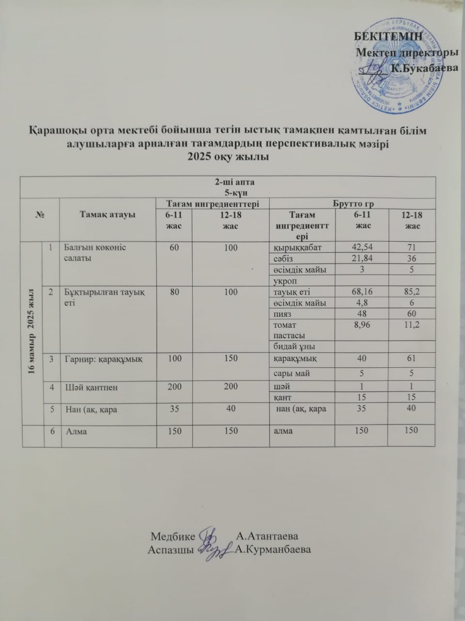 Күнделікті ас мәзірі