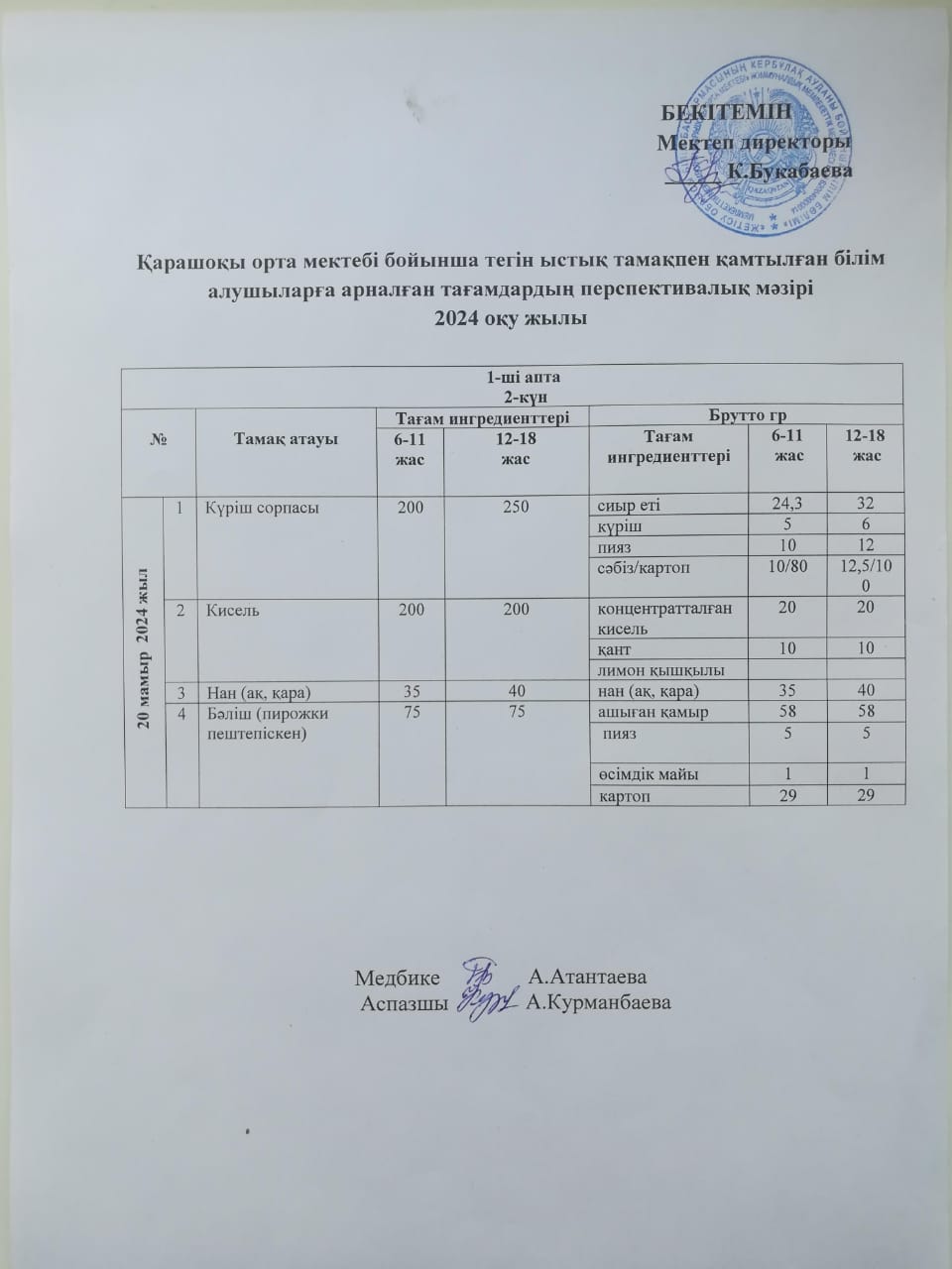 Күнделікті ас мәзірі